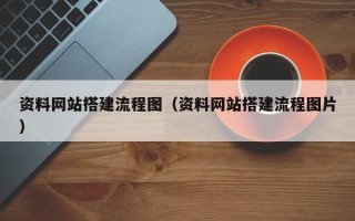 韶关资料网站搭建流程图（资料网站搭建流程图片）